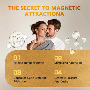 Pheromone Cologne for Men - Original Pheromone Essential Oil Perfume. Scent lasts 6-8 hours. 5 ml